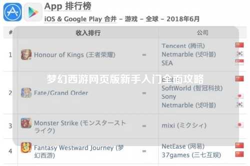 梦幻西游网页版新手入门全面攻略
