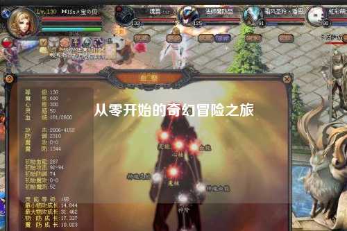 从零开始的奇幻冒险之旅